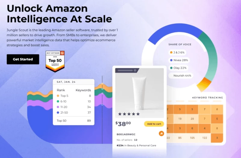 JungleScout：精准与品质铸就亚马逊工具标杆