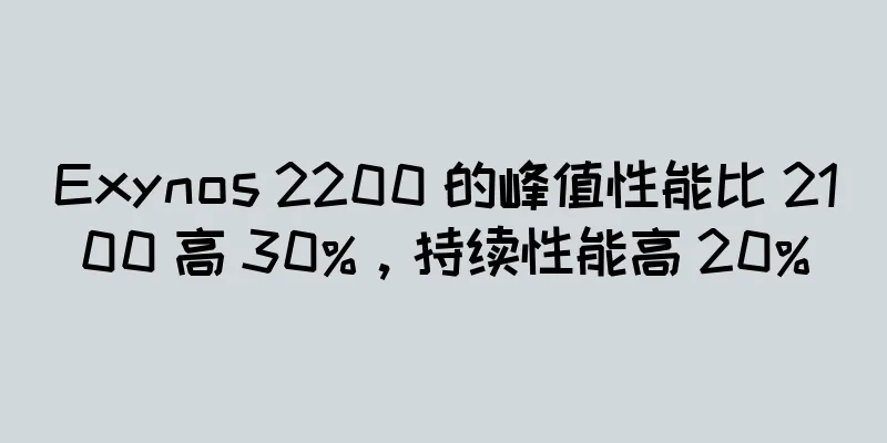 Exynos 2200 的峰值性能比 2100 高 30%，持续性能高 20%