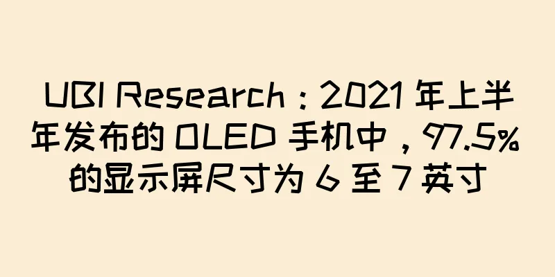 UBI Research：2021 年上半年发布的 OLED 手机中，97.5% 的显示屏尺寸为 6 至 7 英寸