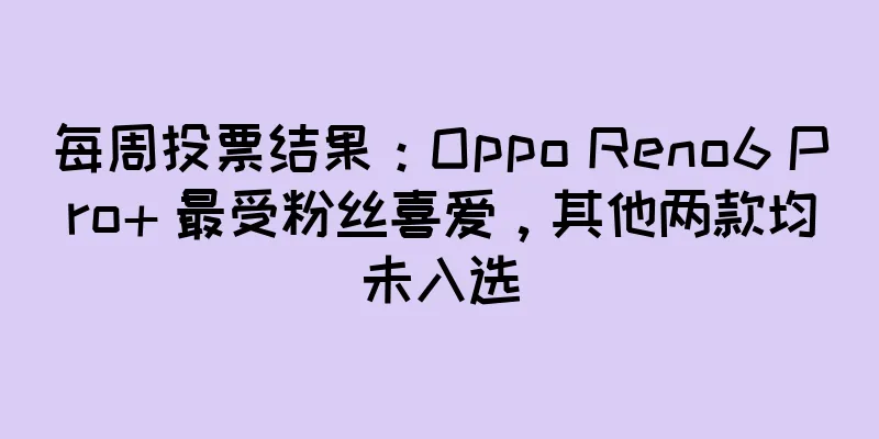 每周投票结果：Oppo Reno6 Pro+ 最受粉丝喜爱，其他两款均未入选