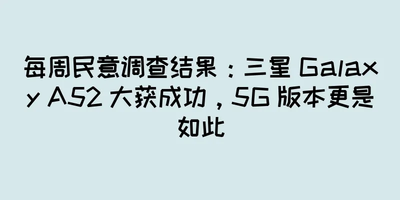 每周民意调查结果：三星 Galaxy A52 大获成功，5G 版本更是如此