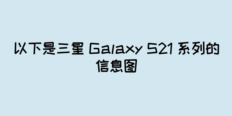 以下是三星 Galaxy S21 系列的信息图