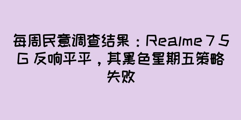 每周民意调查结果：Realme 7 5G 反响平平，其黑色星期五策略失败