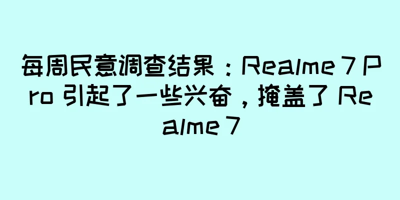 每周民意调查结果：Realme 7 Pro 引起了一些兴奋，掩盖了 Realme 7