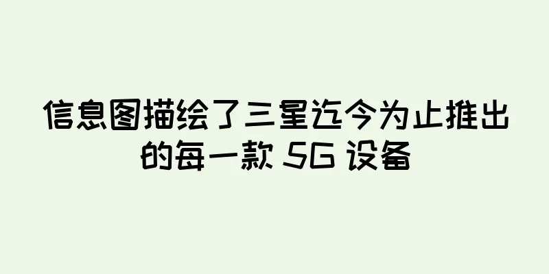 信息图描绘了三星迄今为止推出的每一款 5G 设备