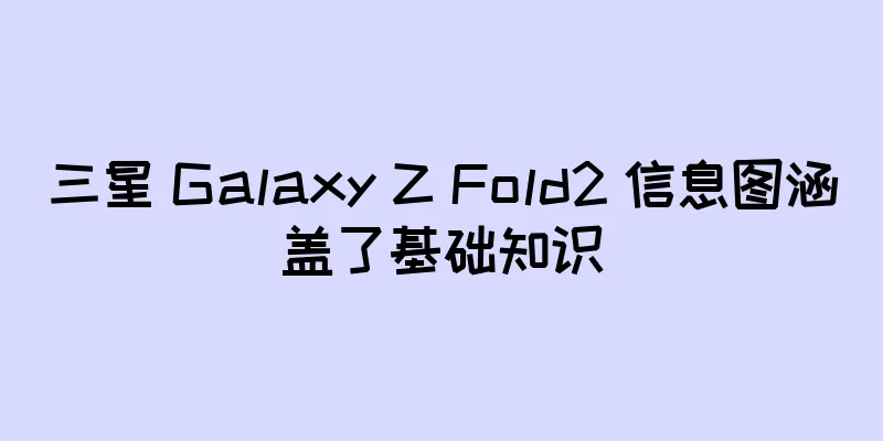 三星 Galaxy Z Fold2 信息图涵盖了基础知识