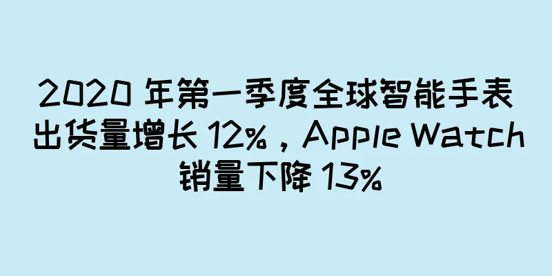 2020 年第一季度全球智能手表出货量增长 12%，Apple Watch 销量下降 13%