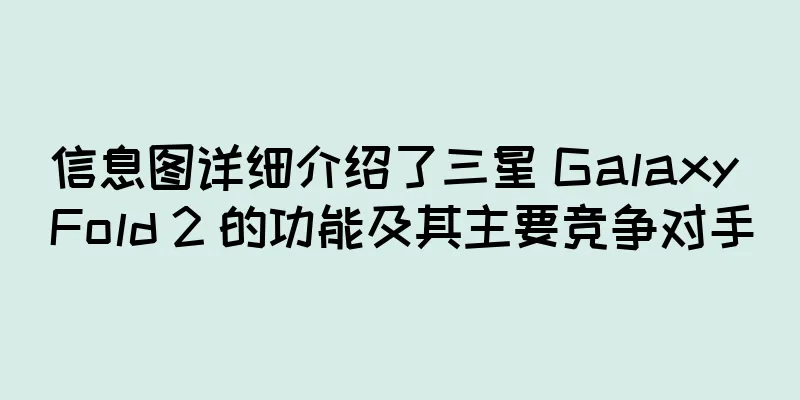 信息图详细介绍了三星 Galaxy Fold 2 的功能及其主要竞争对手
