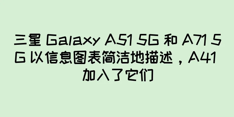 三星 Galaxy A51 5G 和 A71 5G 以信息图表简洁地描述，A41 加入了它们