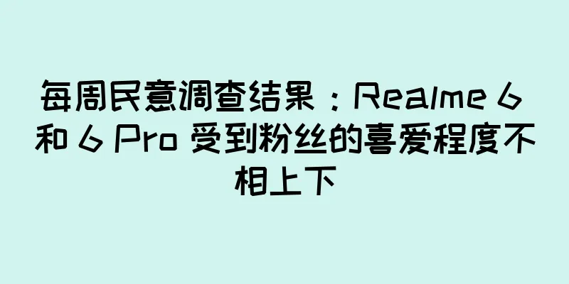 每周民意调查结果：Realme 6 和 6 Pro 受到粉丝的喜爱程度不相上下