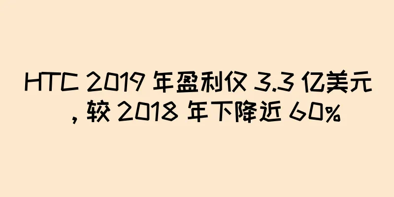 HTC 2019 年盈利仅 3.3 亿美元，较 2018 年下降近 60%