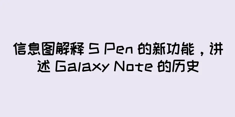 信息图解释 S Pen 的新功能，讲述 Galaxy Note 的历史