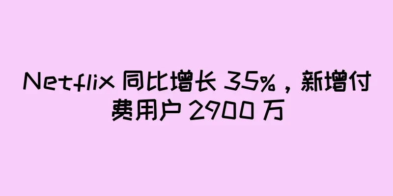 Netflix 同比增长 35%，新增付费用户 2900 万