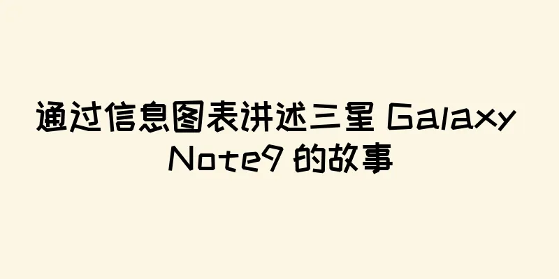 通过信息图表讲述三星 Galaxy Note9 的故事
