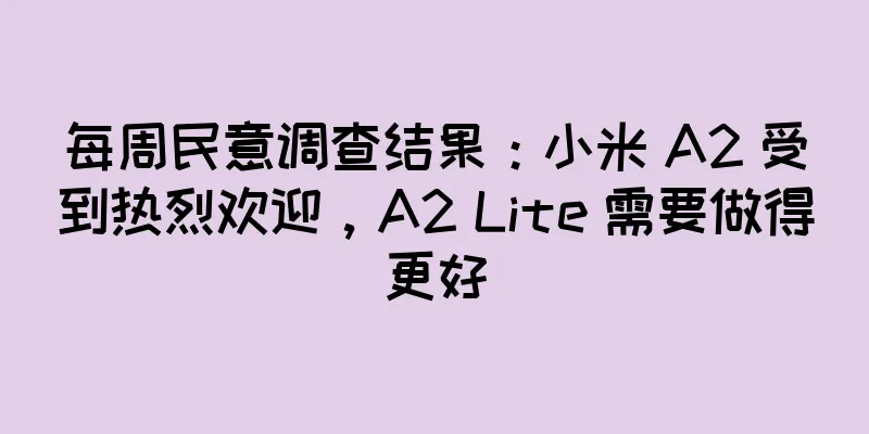 每周民意调查结果：小米 A2 受到热烈欢迎，A2 Lite 需要做得更好