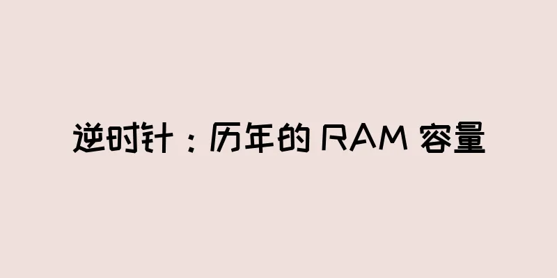 逆时针：历年的 RAM 容量