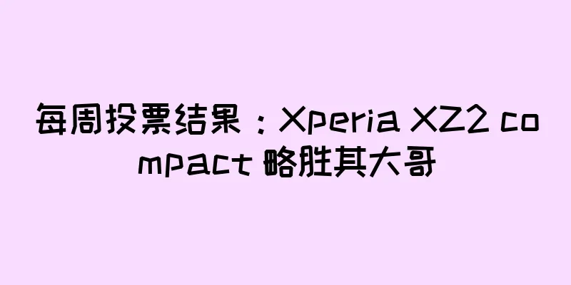每周投票结果：Xperia XZ2 compact 略胜其大哥
