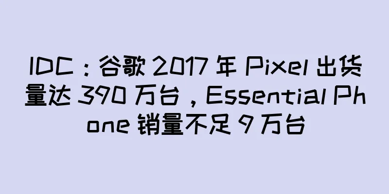 IDC：谷歌 2017 年 Pixel 出货量达 390 万台，Essential Phone 销量不足 9 万台