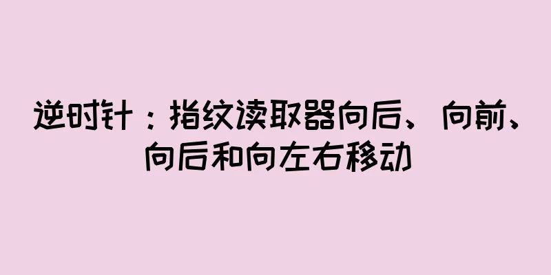 逆时针：指纹读取器向后、向前、向后和向左右移动