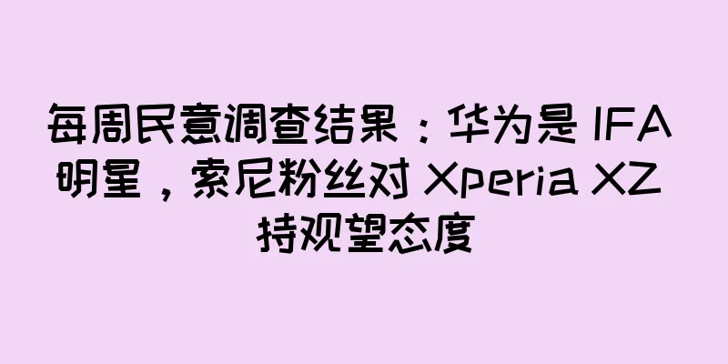 每周民意调查结果：华为是 IFA 明星，索尼粉丝对 Xperia XZ 持观望态度